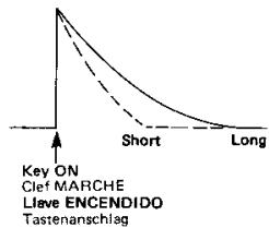 YAMAHA E70 - Effets flûte - 1