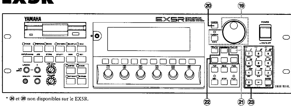 YAMAHA EX7 - Touche de numero de programme [1] à [16] (EX5 et EX7 uniquement) - 1
