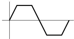 YAMAHA EX7 - tri (Onde triangulaire) - 5