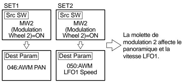 YAMAHA EX7 - Example 1: Un commutateur de source commande differentes paramètres de destinations. - 1