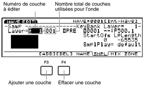 YAMAHA EX7 - Touches [F3] (ADD) et [F4] (DEL) - 1