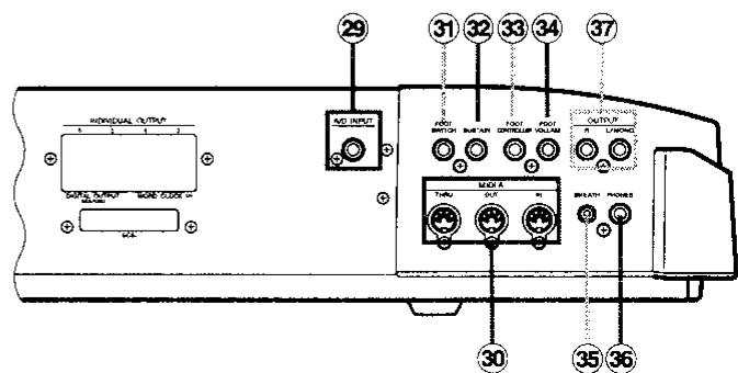 YAMAHA EX7 - EX7 - 2