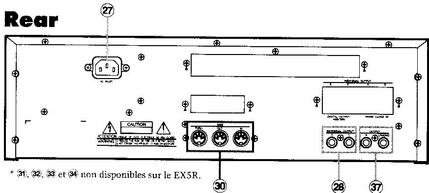 YAMAHA EX7 - EX5R - 3