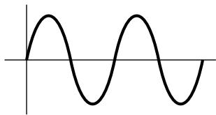 YAMAHA EX7 - Wave (Onde) - 1