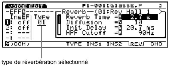 YAMAHA EX7 - Effets de système - 1