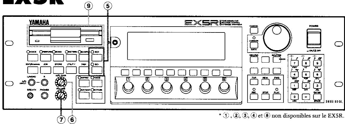 YAMAHA EX7 - EX5/7 - 4