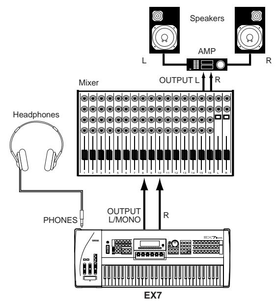 YAMAHA EX7 - Table de mixage - 2