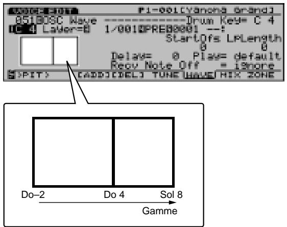 YAMAHA EX7 - Assignez l'élément - 2