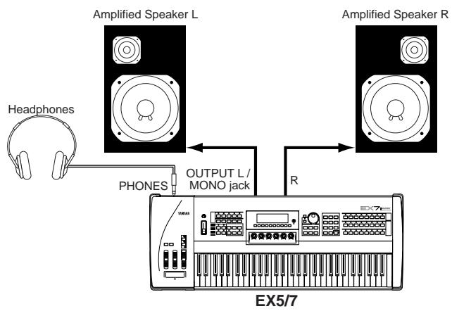 YAMAHA EX7 - ■Amplificateur ou chaîne audio stéréophonique - 1