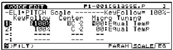 YAMAHA EX7 - [F7]: SCALE (Echelle) - 1