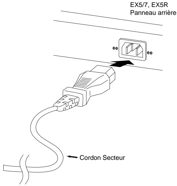 YAMAHA EX7 - Alimentation electrique - 1