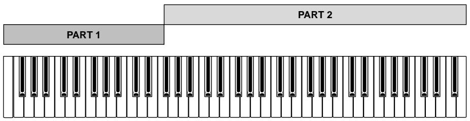 YAMAHA EX7 - Example: Simple partage du clavier en 2 parties - 1