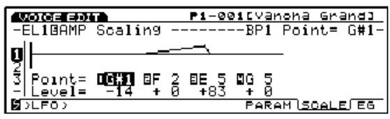 YAMAHA EX7 - [F7]: SCALE (Echelle) - 1