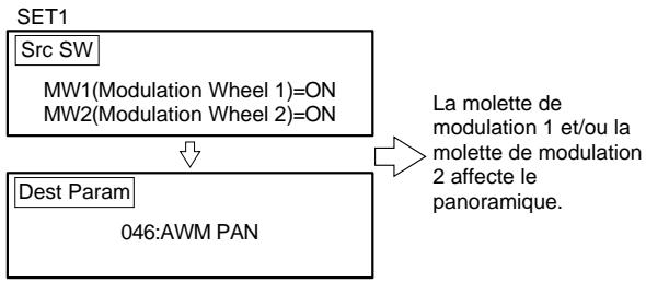 YAMAHA EX7 - Example 2: Differentes sources commandent une seule destination. - 1