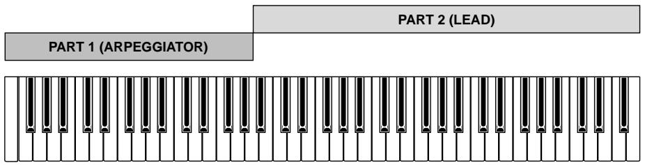 YAMAHA EX7 - Exemple: commande de l'arpège de la main gauche + mélodie de la main droite - 1