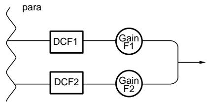 YAMAHA EX7 - Connect (Connexion) - 2