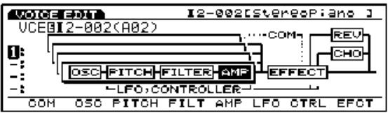 YAMAHA EX7 - ■Sélection directe des pages à éoperator - 1