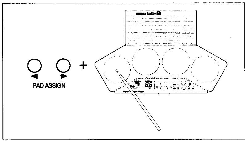 YAMAHA DD-8 - Jeux de percussion personalisés - 4