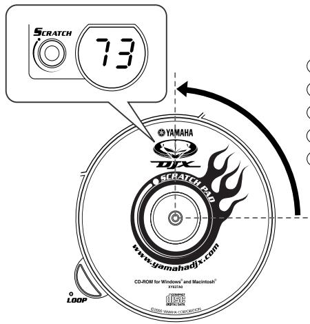 SCRATCH 73 YAMAHA SCRATCH PAD www.yamahadjx.com CD-ROM for Windows® and Macintosh® SYMBOLS TOMATO 1956 MASCOS © WWW.COCOLOGY