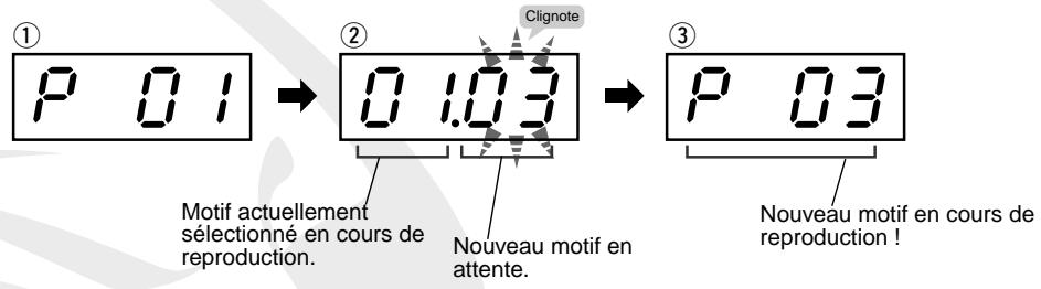 YAMAHA DJX-IIB - À la découverte d'autres motifs - 3