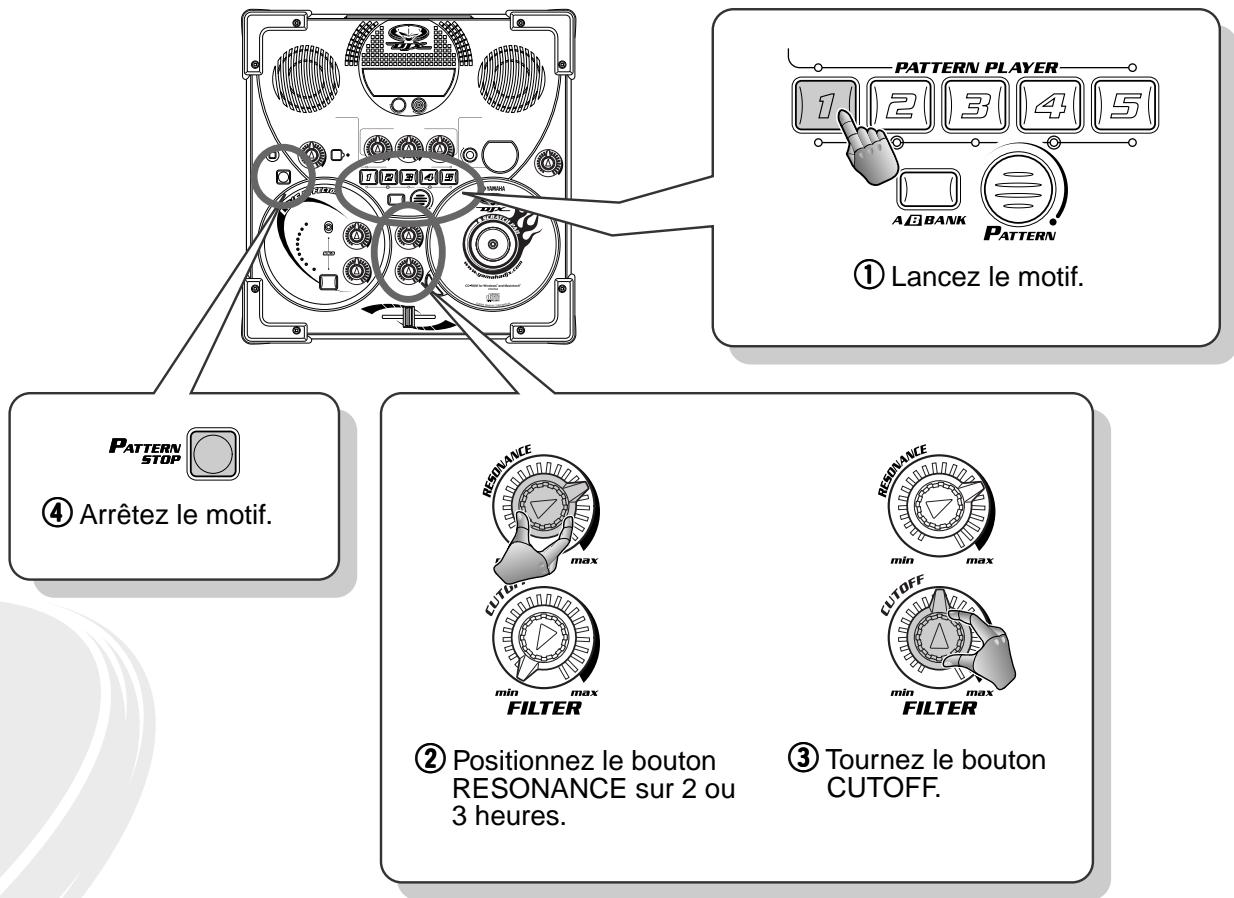 PATTERN PLAYER 1 2 3 4 5 A B BANK PATTERN ① Lancez le motif. PATTERN STOP ④ Arrêtez le motif. RESONANCE MAX FILTER ② Positionnez le bouton RESONANCE sur 2 ou 3 heures. RESONANCE MIN max FILTER ③ Tournez le bouton CUTOFF.
