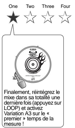 One Two Three Four Finalement, réintégrez le mixe dans sa totalité une dernière fois (appuyez sur LOOP) et activez Variation A3 sur le « premier » temps de la mesure !