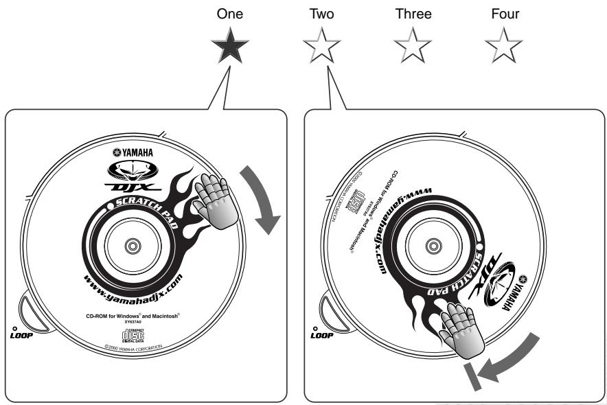 One Two Three Four YAMAHA SCRATCH PAD www.yamahadjx.com CD-ROM for Windows® and Macintosh® X183740 ©2016 SICRAVAC CONCEROS SCRATCH PAD ©2016 SICRAVAC CONCEROS LOGO LOGO