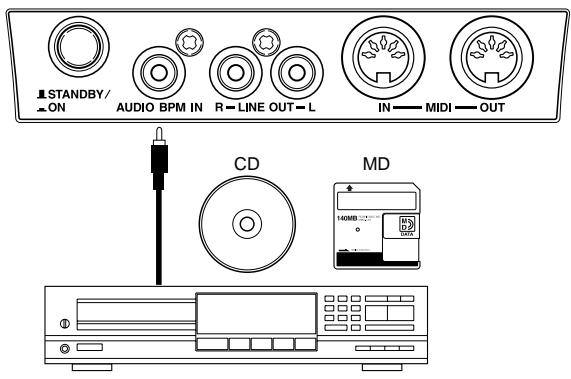 STANDBY/ ON AUDIO BPM IN R=LINE OUT=L IN=MIDI→OUT CD MD 100MB