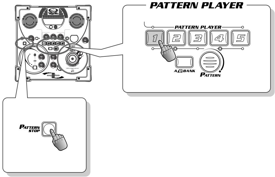 PATTERN PLAYER PATTERN PLAYER 1 2 3 4 5 A3 BANK PATTERN PATTERN STOP