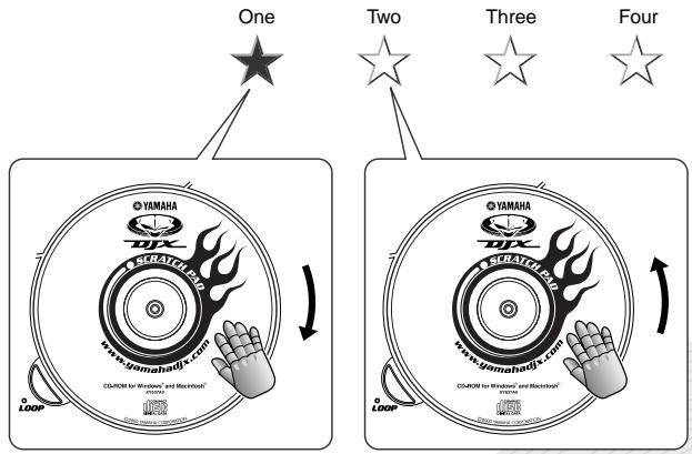 One Two Three Four ©YAMAHA CD-ROM for Windows® and Blackstone® www.yamaha.com ©YAMAHA CD-ROM for Windows® and Blackstone® www.yamaha.com ©YAMAHA CD-ROM for Windows® and Blackstone® www.yamaha.com