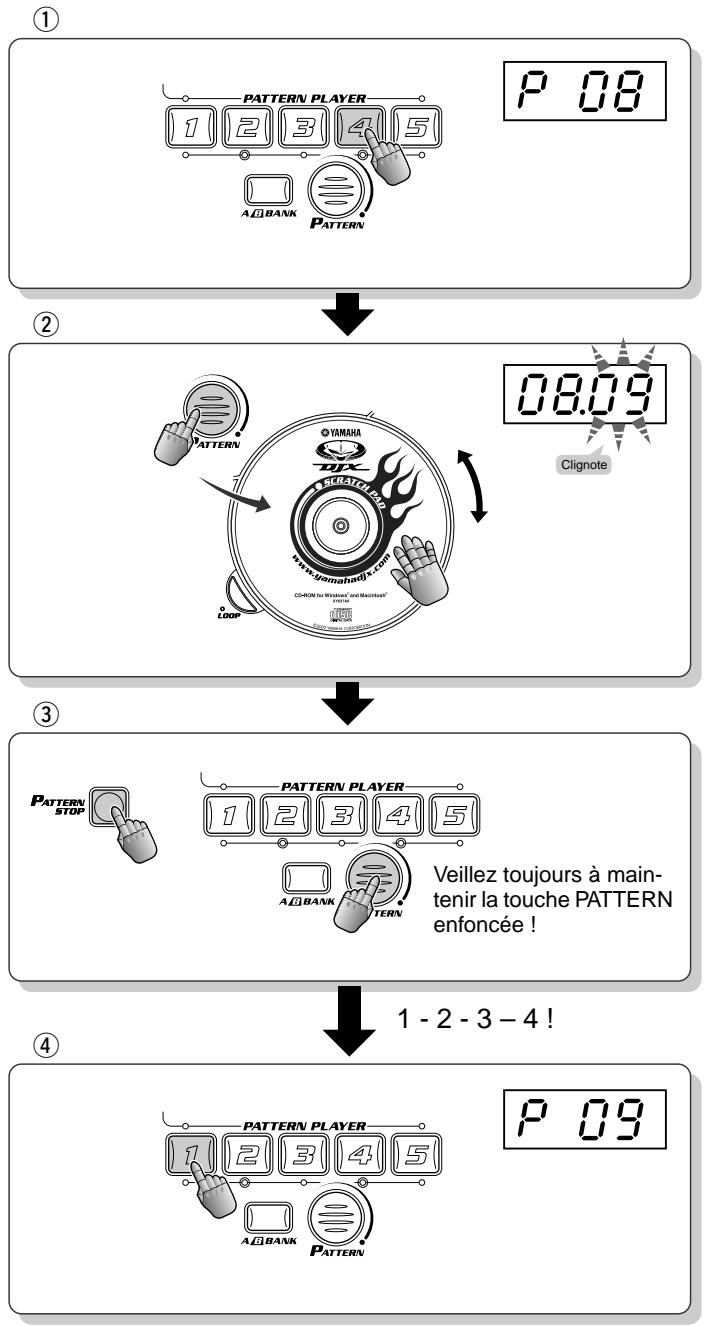 YAMAHA DJX-IIB - Pour sélectionner un nouveau motif, une nouvelle banque ou une nouvelle variation en même temps ! - 4