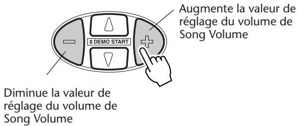 YAMAHA DJX-PSR-D1- - Modifiez la valeur de réglage de volume. - 1