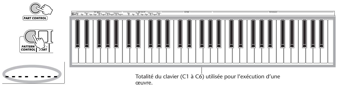 YAMAHA DJX-PSR-D1- - Lorsque Part Control et Pattern Control sont désactivés : - 1