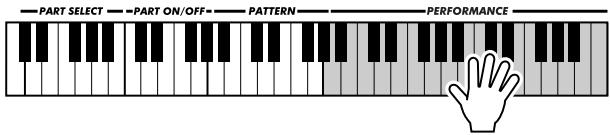 YAMAHA DJX-PSR-D1- - Sélection d'une voix - 4