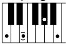 YAMAHA DJX-PSR-D1- - Accords reconnus (note fondamentale : Do (C)) - 10