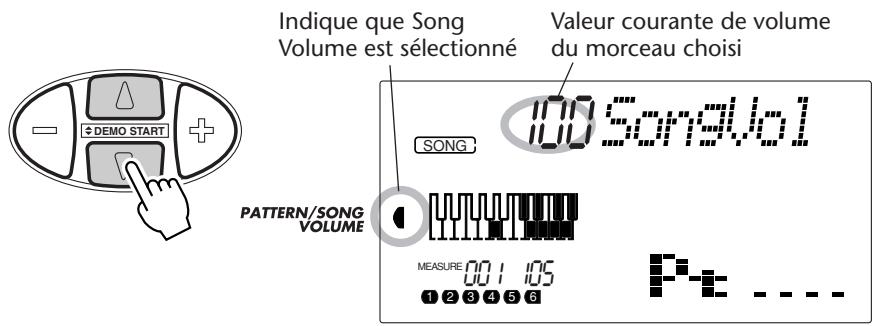 YAMAHA DJX-PSR-D1- - Choisissez la fonction réglage de volume de morceau Song Volume dans le menu intitulé Overall. - 1