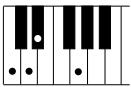 YAMAHA DJX-PSR-D1- - Accords reconnus (note fondamentale : Do (C)) - 18