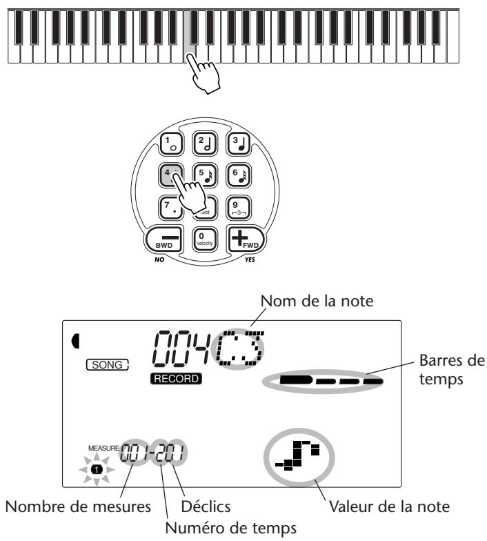 YAMAHA DJX-PSR-D1- - NOTE - 1