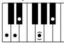 YAMAHA DJX-PSR-D1- - Accords reconnus (note fondamentale : Do (C)) - 30