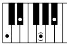 YAMAHA DJX-PSR-D1- - Accords reconnus (note fondamentale : Do (C)) - 26