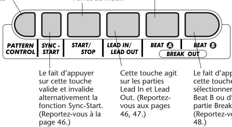 YAMAHA DJX-PSR-D1- - COMMANDES DE MOTIF - 1
