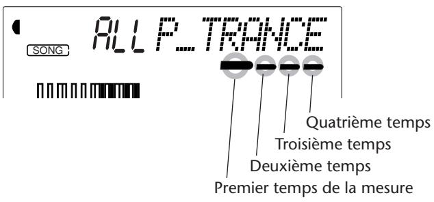 YAMAHA DJX-PSR-D1- - À PROPOS DE L'INDICATION DES TEMPS DANS L'AFFICHEUR - 1