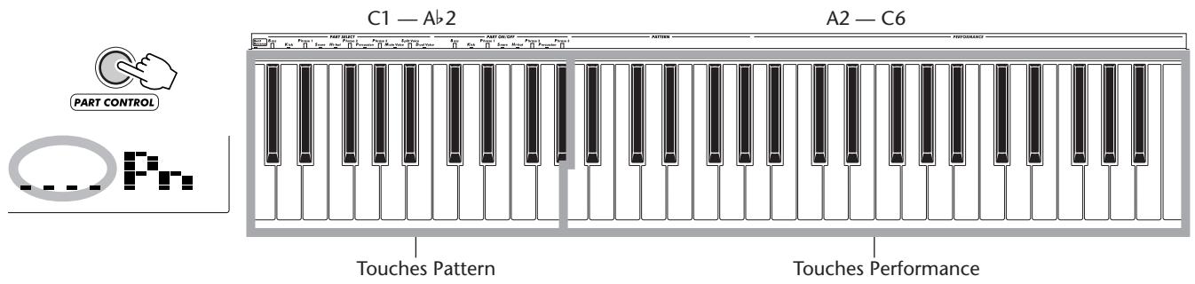 YAMAHA DJX-PSR-D1- - Lorsque Part Control est désactivé : - 1