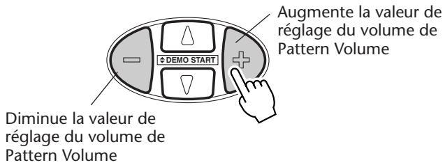 YAMAHA DJX-PSR-D1- - Modifiez la valeur de réglage du volume. - 1