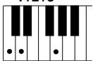 YAMAHA DJX-PSR-D1- - Accords reconnus (note fondamentale : Do (C)) - 32