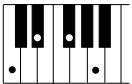 YAMAHA DJX-PSR-D1- - Accords reconnus (note fondamentale : Do (C)) - 23