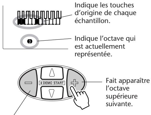YAMAHA DJX-PSR-D1- - - Vous avez oublié où se trouve tous vos échantillons ? - 1