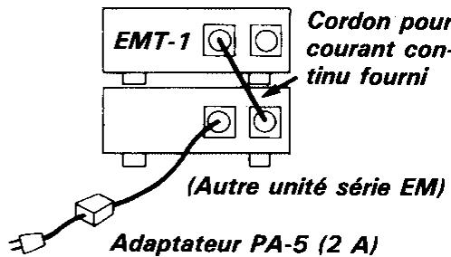 YAMAHA EMT-1 - Utilisation du EMT-1 avec une ou deux unités Yamaha série EM - 1