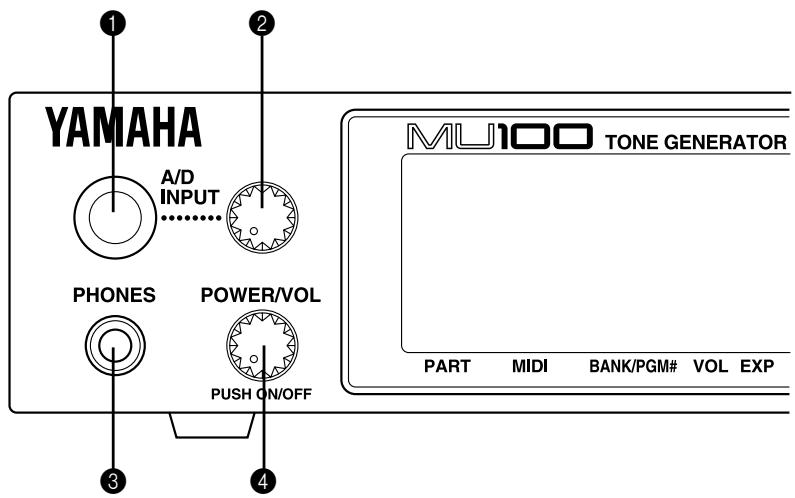 YAMAHA MU100 - Panneau avant - 1