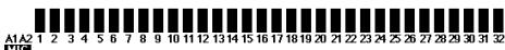 YAMAHA MU100 - Décalage de la sensibilité à la velocité (VelSensOfs) - 2